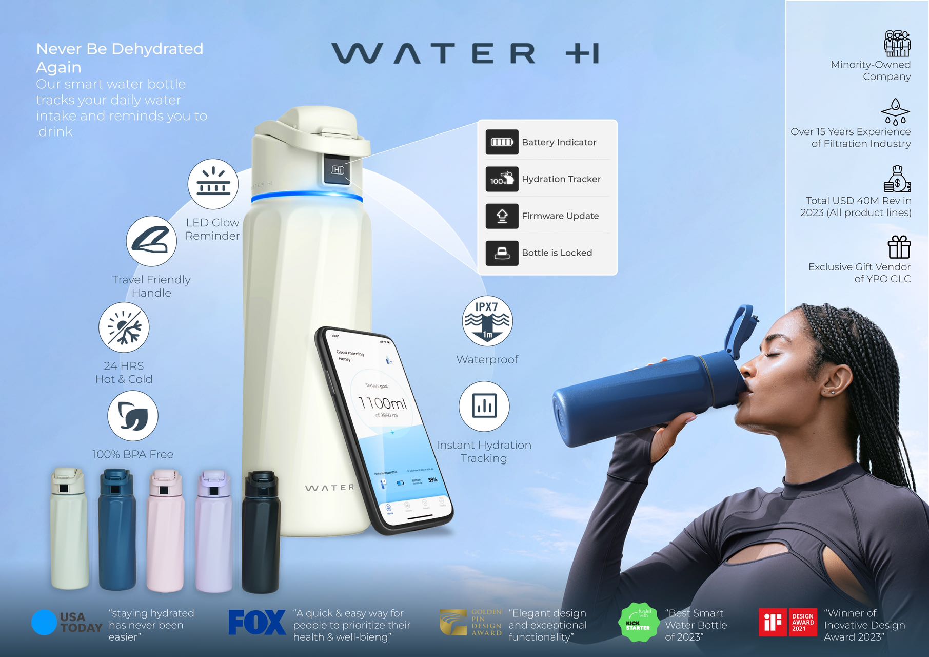 WaterH Boost (32oz) Smart Water Bottle